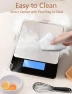 Превью Food Scale - 33lb Digital Kitchen Scale — Kitchen Gadgets, GGQ