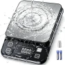Превью IPX7 Waterproof Food Scale with 0.1g Precision — Smart Scale, Anelueeoo