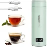 Превью Portable Electric Kettle — Electric Kettle, Rzlinn