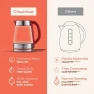 Превью Speed-Boil Electric Kettle, 1.7L 1500W — Electric Kettle, Peach Street