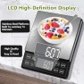 Превью Digital Food Scale — Smart Scale, Anelueeoo