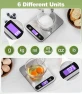 Превью Digital Kitchen Scale with Full View LCD Display — Kitchen Gadgets, Atogou