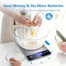 Превью Food Kitchen Scale — Kitchen Gadgets, Anelueeoo