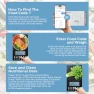 Превью Food Scale with Nutritional Calculator — Kitchen Gadgets, UNIWEIGH