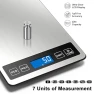 Превью Food Scale — Kitchen Gadgets, Fuzion