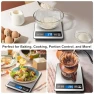 Превью Food Scale — Kitchen Gadgets, Fuzion