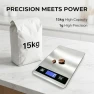 Превью Kitchen Food Scale 33lb — Kitchen Gadgets, Keretuby
