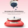 Превью Q-Series Digital Food Scale — Kitchen Gadgets, Kitchen Mama