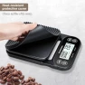 Превью Digital Coffee Scale with Timer — Kitchen Gadgets, UNIWEIGH