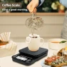 Превью Digital Coffee Scale with Timer — Kitchen Gadgets, UNIWEIGH
