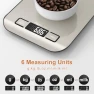 Превью Food Scale — Kitchen Gadgets, CROWNFUL