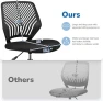 Превью Student Desk Chair, Low-Back Armless Study Chair with Lumbar Support, Adjustable Swivel Office Chair — Smart Chairs, Yaheetech