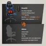 Превью 3D Kneading Massage Gaming Chair with Footrest — Massage Chairs, Douxlife