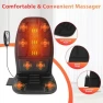 Превью Back Massager with Heat — Massage Chairs, Comrelax