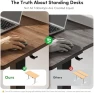 Превью One-Piece Standing Desk 48 x 24 Electric Height Adjustable Computer Desk — Standing Desk, CubiCubi