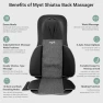 Превью Shiatsu Neck and Back Massager with Heat — Massage Chairs, Mynt