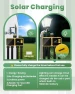 Превью 4 Zone Solar WiFi Sprinkler Timer — Irrigation System, Jardirossa