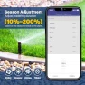 Превью 8 Zone Smart Sprinkler Controller — Irrigation System, Pihode