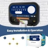 Превью 8 Zone Smart Sprinkler Controller — Irrigation System, Pihode
