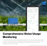 Превью All-in-One Smart Water Meter & Auto Shutoff — Water Shut Off Valve, YoLink