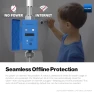 Превью All-in-One Smart Water Meter & Auto Shutoff — Water Shut Off Valve, YoLink