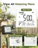 Превью Brass Sprinkler Timer 2 Zone, IP66 Waterproof Programmable Water Hose Timer 2 Outlet with Large Display — Irrigation System, Diivoo
