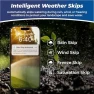 Превью Smart Sprinkler Controller — Irrigation System, Remo Garden