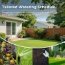 Превью Smart Sprinkler Controller — Irrigation System, Remo Garden