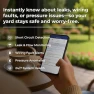 Превью Smart Sprinkler Controller — Irrigation System, Remo Garden