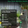 Превью Smart Sprinkler Hose Timer with Flow Meter — Irrigation System, Restmo