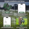 Превью Smart Sprinkler Timer 2 Zone with Gateway — Irrigation System, XinFuture