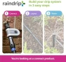 Превью Smart Water Sprinkler Timer — Irrigation System, Raindrip