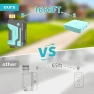 Превью Smart WiFi Sprinkler Timer with 1666 Feet RF Gateway — Irrigation System, RAIN SEER