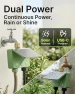 Превью Water Timer for Garden Hose, 2-Zone Solar Sprinkler Controller with Flow Meter, Smart Irrigation System with Rain Delay,... — Irrigation System, EZAIoT