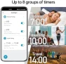 Превью WiFi 2-Zone Sprinkler Timer for Garden Hose — Irrigation System, GIEXSMART