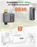 Превью WiFi Sprinkler Timer 1 Zone with RF Gateway — Irrigation System, johgee