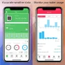 Превью Smart Hose Faucet Timer — Irrigation System, Netro