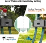 Превью Smart Hose Watering Timer with Wi-Fi Hub — Irrigation System, Insoma