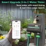 Превью Smart Sprinkler Timer with Flow Meter — Irrigation System, Restmo