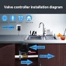 Превью Smart Water Valve — Water Shut Off Valve, Jinvoo