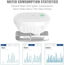 Превью Smart Water Valve — Water Shut Off Valve, FRANKEVER