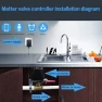 Превью Smart Water Valve — Water Shut Off Valve, Jinvoo