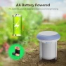 Превью Smart WiFi Soil Moisture & Temperature Sensor — Soil Moisture Sensor, RISOON