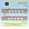 Превью WiFi Solar Auto Watering System with Two Smart Digital Soil Sensors — Indoor Garden, RainPoint