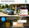 Превью Dual-Lens Security WiFi Camera — Security Camera, Amcrest