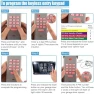 Превью Garage Door Opener Keypad with Remotes — Smart Lock, DDcafor