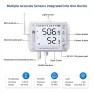 Превью GS1-AETH1RS + Soil Temperature Moisture Probe Ethernet Thermometer Hygrometer, WiFi Temperature Humidity Sensor, Digital... — Soil Moisture Sensor, UbiBot