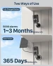 Превью Security Cameras Wireless Outdoor with Solar Panel — Security Camera, IHOXTX