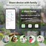 Превью Smart Plant Humidity Meter — Soil Moisture Sensor, TYTOGE