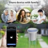 Превью Smart Soil Temperature and Humidity Sensor — Soil Moisture Sensor, Yoidesu